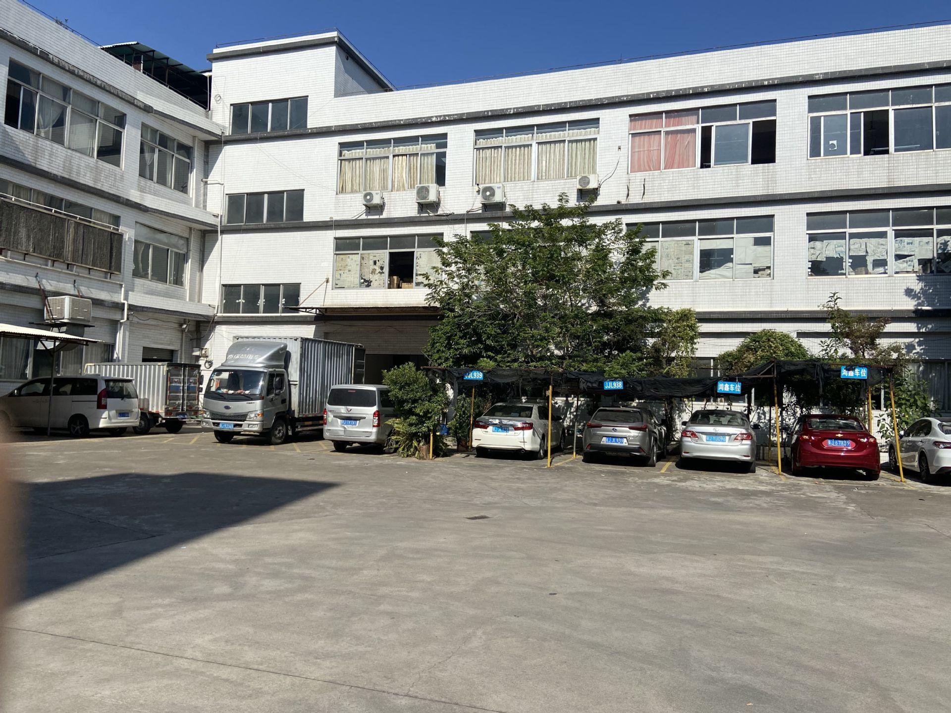     Jiangmen City Jianghai District Hongxin Automobile and Motorcycle Decoration Co., Ltd.